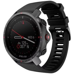 Polar Gritx PRO