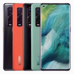 Oppo Find X2 Pro (512 GB)