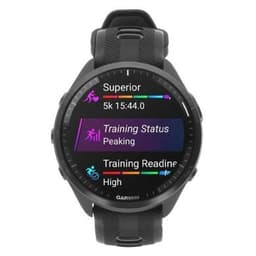 Garmin Forerunner 965